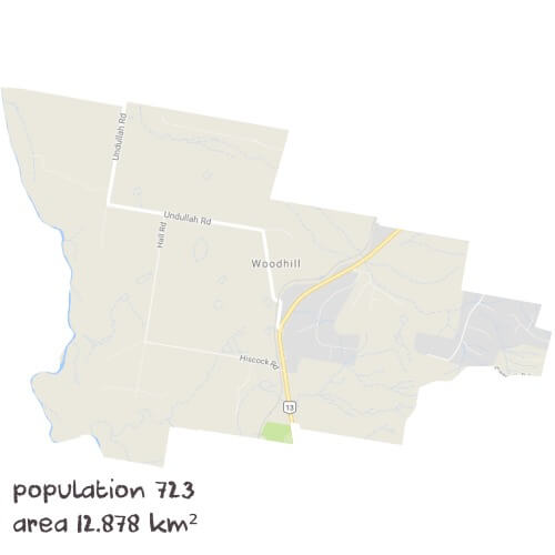 Maths Tutoring Near Me